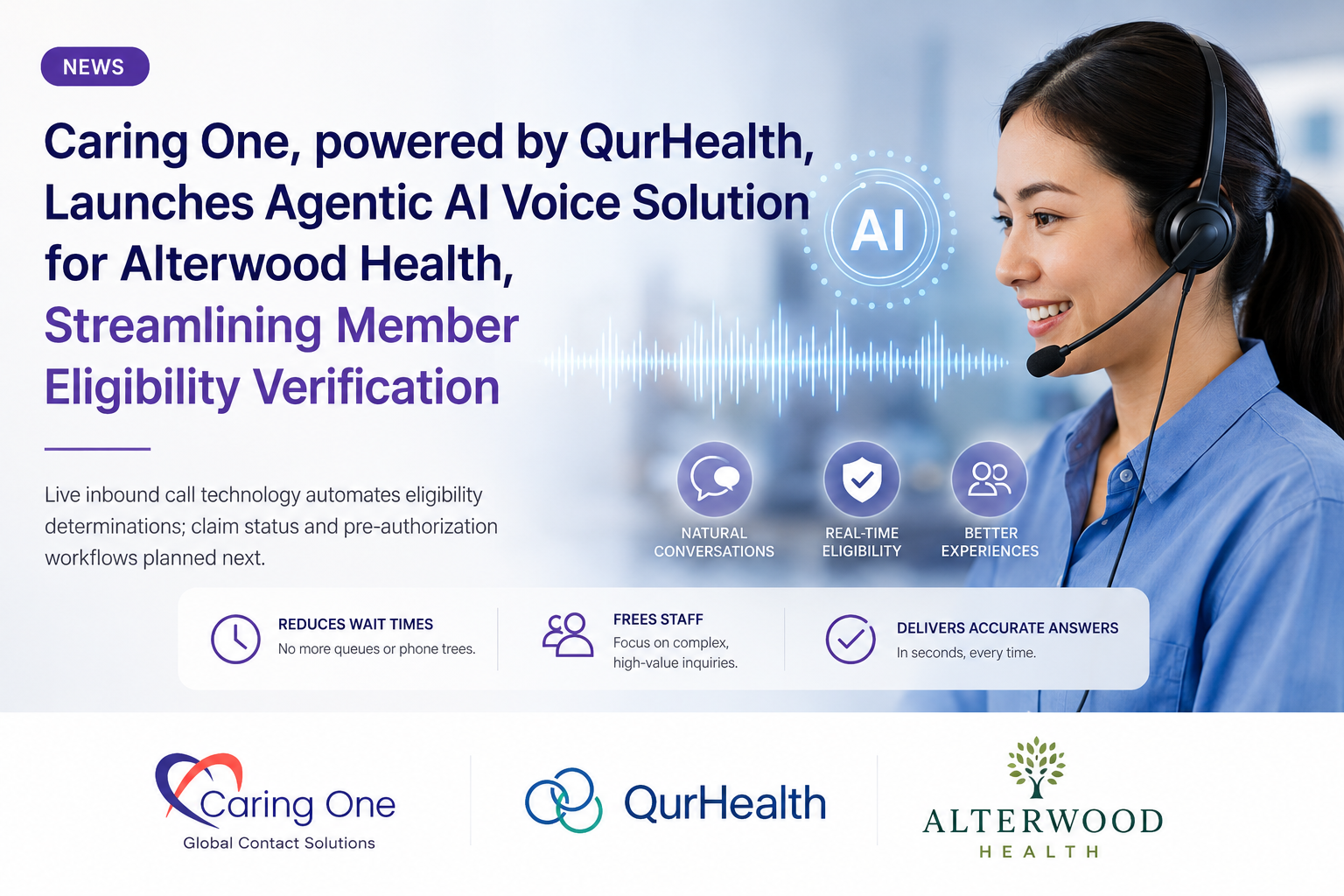 AI voice solution for healthcare launch AI voice solution for healthcare launch